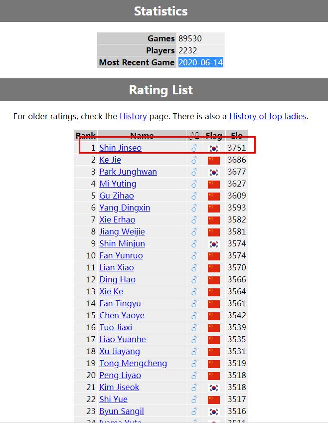 ����נΪʲô�������һ ����ʦ����˭