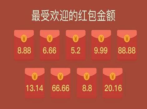 �����������һ���� �������Щ�������ֵĺ��嶼��ʲô��˼