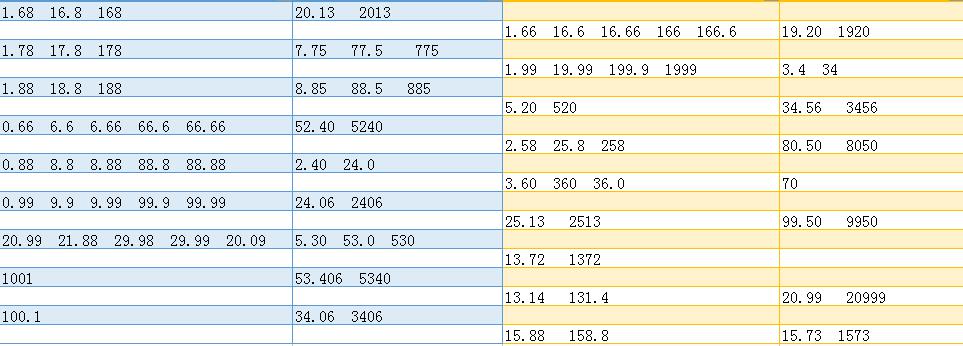 �����������һ���� �������Щ�������ֵĺ��嶼��ʲô��˼