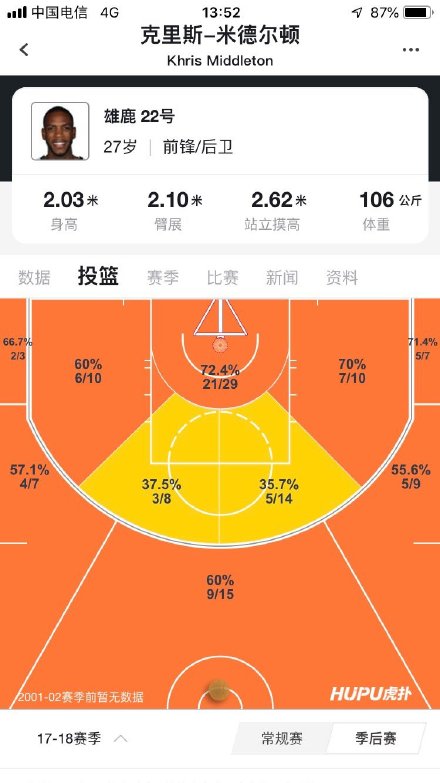 �׵¶���Ϊʲô���Ǹ����� ����Ӱ���ƿƱ�ͼƬ