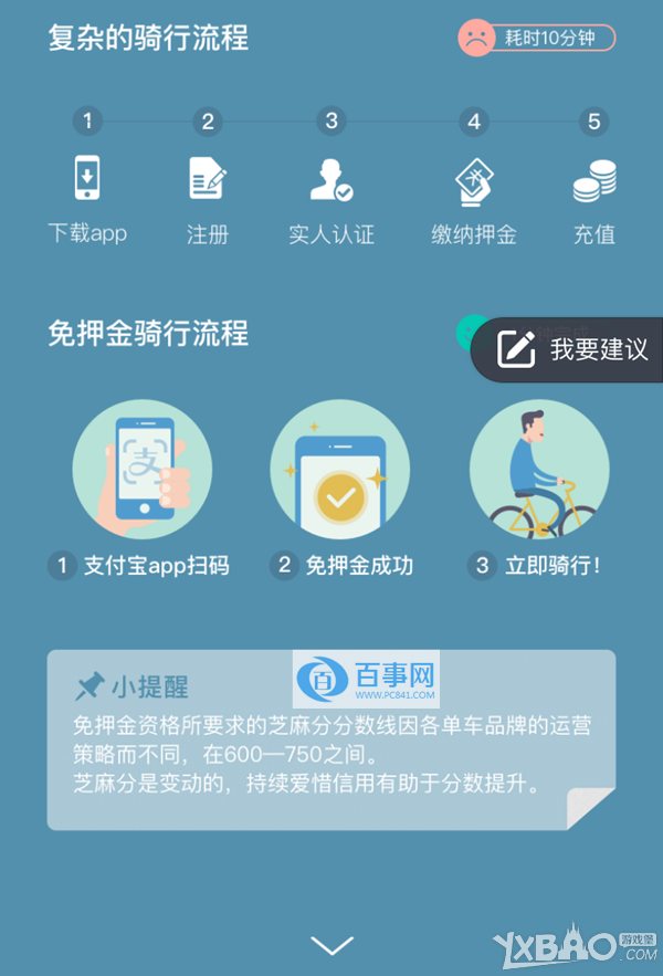 �ĸ�������������Ѻ��?��������Ѻ��ʲôʱ���˻�