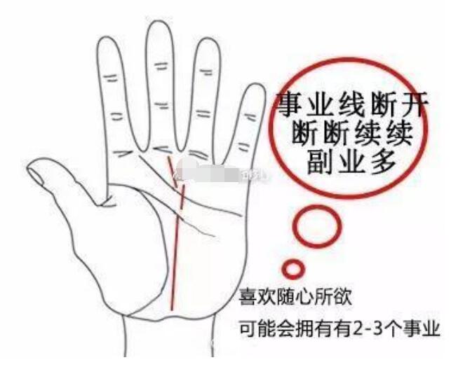 ���ϵ���ҵ���Ǵ������¿�ô ��ҵ�߽������˵��ʲô