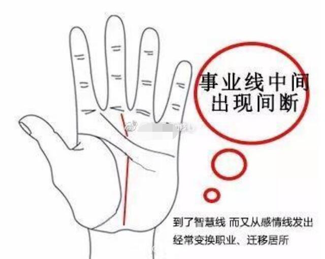 ���ϵ���ҵ���Ǵ������¿�ô ��ҵ�߽������˵��ʲô