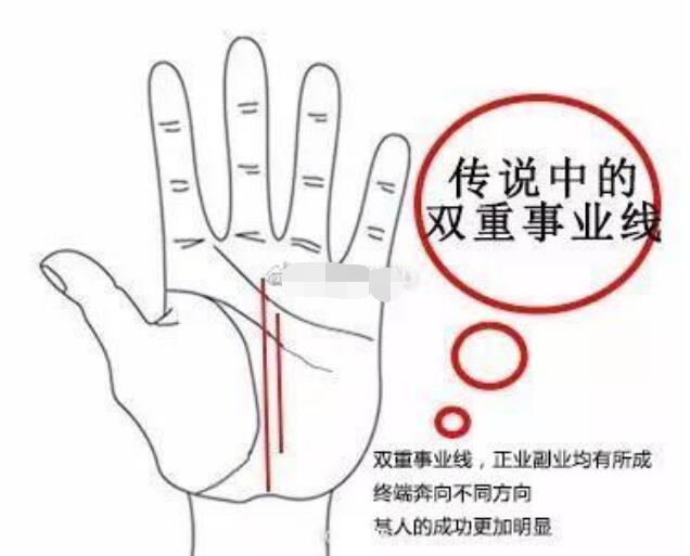 ���ϵ���ҵ���Ǵ������¿�ô ��ҵ�߽������˵��ʲô