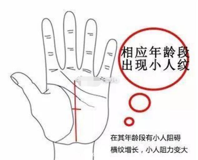 ���ϵ���ҵ���Ǵ������¿�ô ��ҵ�߽������˵��ʲô