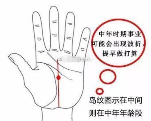 ���ϵ���ҵ���Ǵ������¿�ô ��ҵ�߽������˵��ʲô