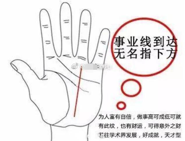 ���ϵ���ҵ���Ǵ������¿�ô ��ҵ�߽������˵��ʲô