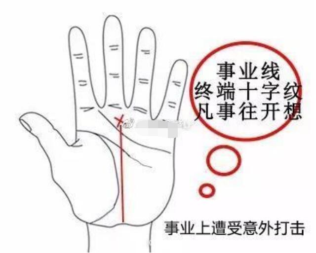 ���ϵ���ҵ���Ǵ������¿�ô ��ҵ�߽������˵��ʲô