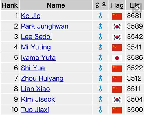 ����Χ��ʮ����������½�ڼ� �½�������Χ���һ����