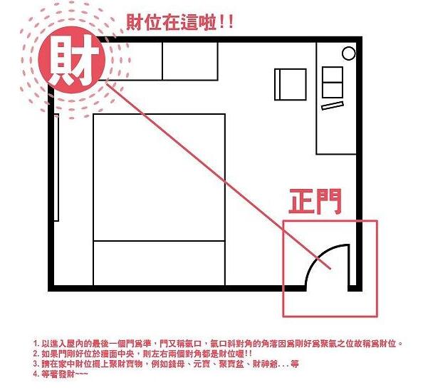 Ϊʲô���ܿ��ż���� ��ˮ���ż�ʲô���