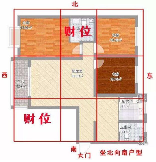 Ϊʲô���ܿ��ż���� ��ˮ���ż�ʲô���