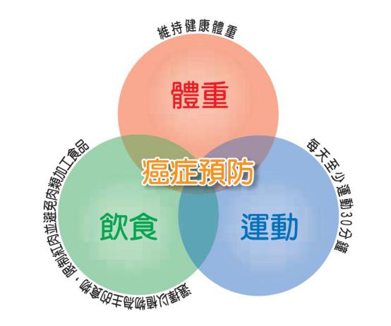 ����43��Ů����������֢ȥ�� ��������Ҫ������16��