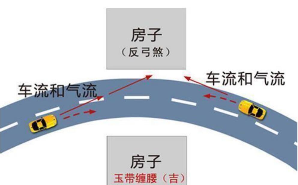 ����ɷʲô��˼ ����ɷҪ���㼸������