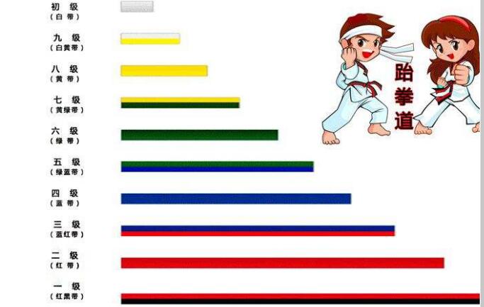 Ԫ�������ȭ������������Щ Ԫ����������ȼ���������