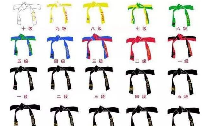 Ԫ�������ȭ������������Щ Ԫ����������ȼ���������