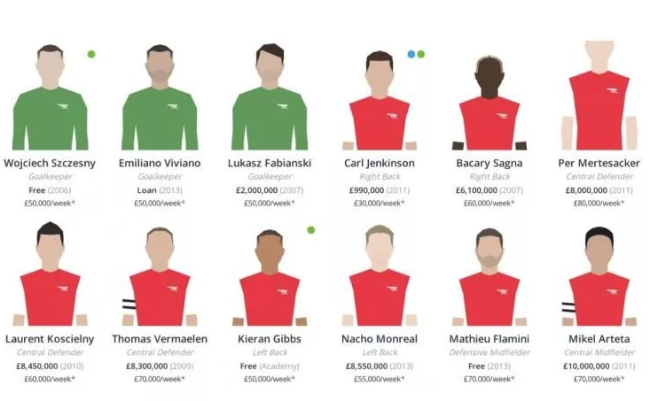 ����Ϊʲô�뿪��ɭ�� ��ɭ����Ա����һ����