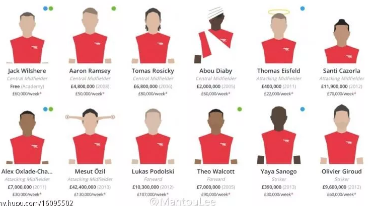 ����Ϊʲô�뿪��ɭ�� ��ɭ����Ա����һ����