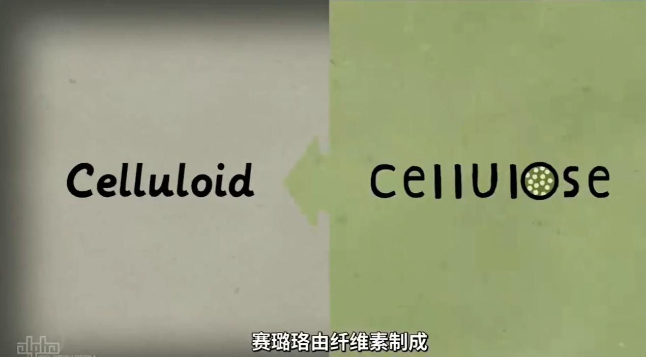 ������ʲô���� �����һ����ʽƽͿ�滭���