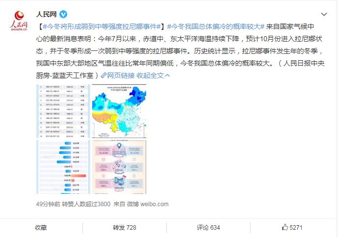 �������¼���ʲô��˼��ô���� �����ȶ����ŵ����