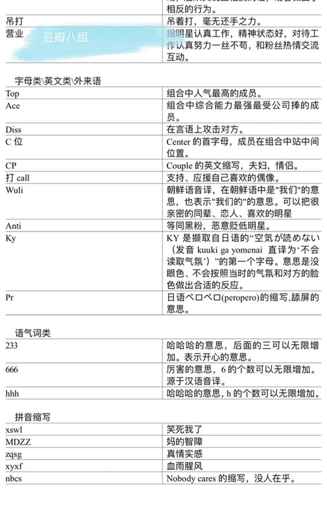 killing part��˭����ľ�����ʲô��˼ killing part���Զ��˶���