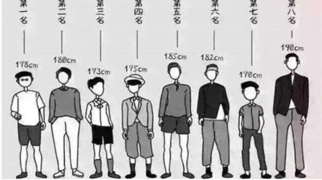 ��������173Ϊʲô�ܻ�ӭ ����������173ʲôˮƽ