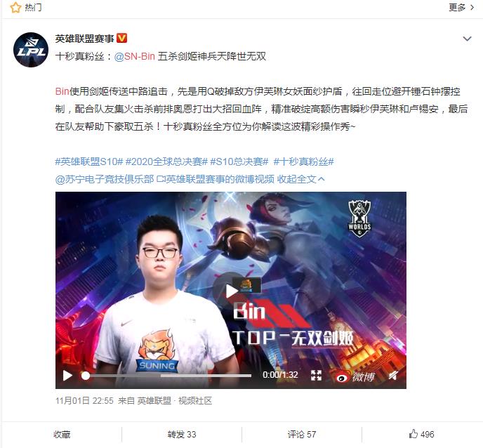 ��Bin�Ǻ�����һ������ ��BinΪʲô������üë