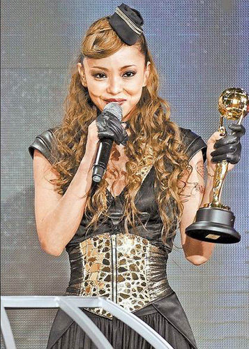 �����������ǲ��ǻ�Ѫ�� ���������ݵ��������ж�С