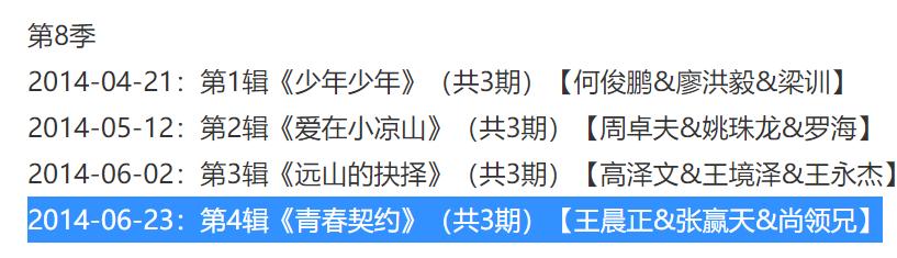 �гɲԱ��μǵڼ��� �ڰ˼����ļ����ֵ�