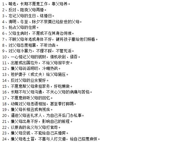  ��Т˳��ĸ����ע���� ���Ӳ�Т˳��ĸ�ı���