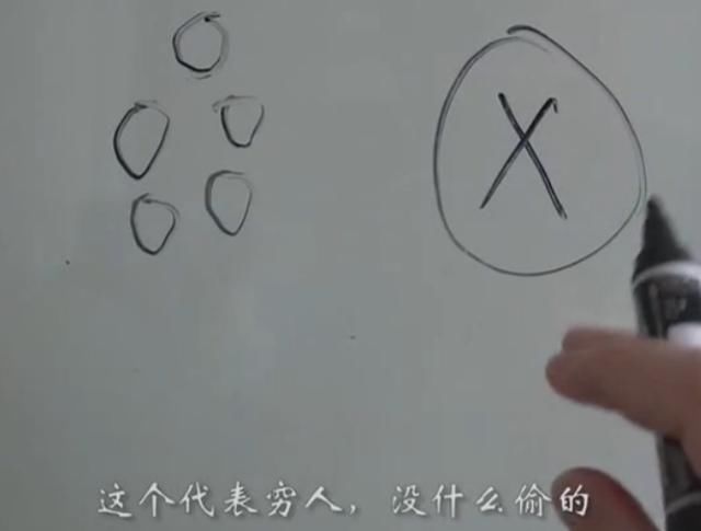 С͵�ļǺű�־������ �����ǲ��Ǳ�С͵�����˱��