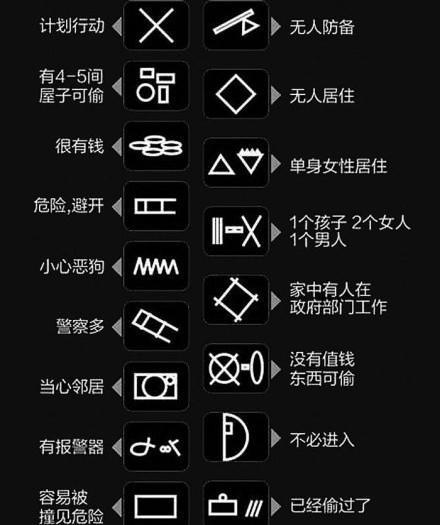 С͵�ļǺű�־������ �����ǲ��Ǳ�С͵�����˱��