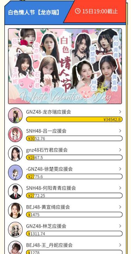 桃叭battle赢了有什么用 桃叭经费筹集的钱去了哪里