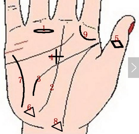 通灵的人有什么特征 一般都与佛道有缘