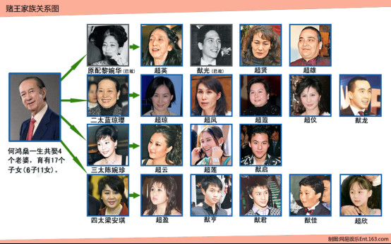 ���ض����ĸ�̫̫����Ǯ �����κ���͸�����������ʱ����Ƭ