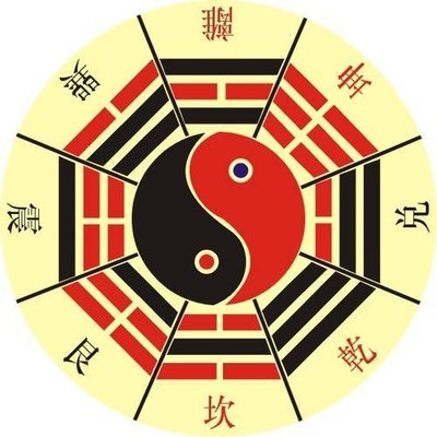 ����լ�ļ�λʾ��ͼ ����Ҫ�����ӵ�����