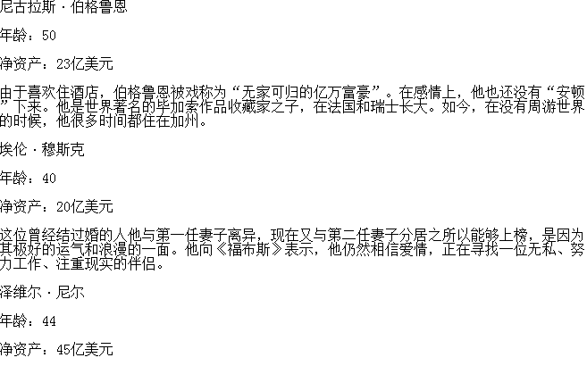 十大身价过亿帅哥富豪名单 高富帅最爱什么样的女人