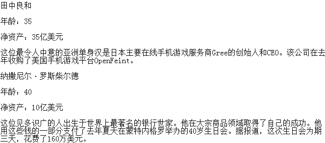 十大身价过亿帅哥富豪名单 高富帅最爱什么样的女人