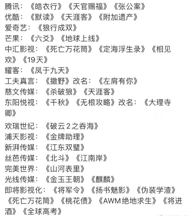 ���ľ�ʲô��˼����Щ�� �ı���ĵ�Ӱ�Ӿ��ܵ�׷��