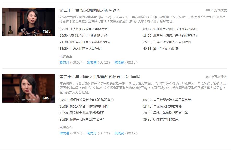 ������Ϊʲô����޴�Ⱥ�� ��������Բ��������һ��