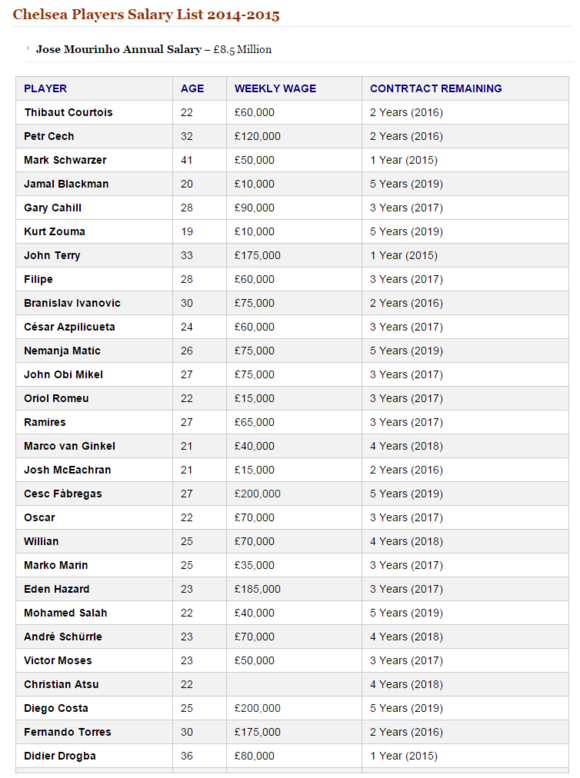 �ж�����Ա����һ���� �ж���Ů��ҽ����Ӣ��