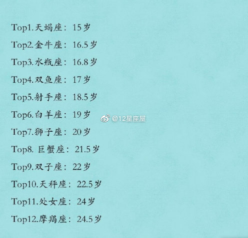 �����Ǽ��������� ���Ƕ�һ��Ů����ζ��ʲô