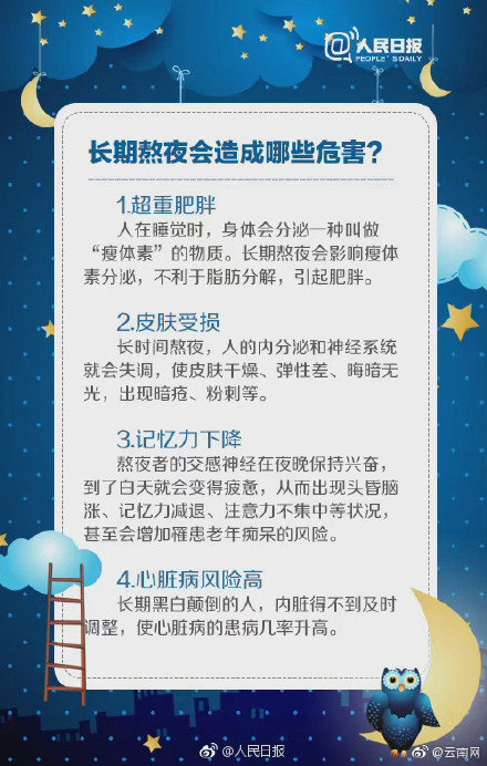 ��ҹ�󲹾���������� ��Ϊ˯���������������ǰ�ҹ