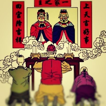 ����ү�ڷ�λ��ʾ��ͼ ����үΪʲô������