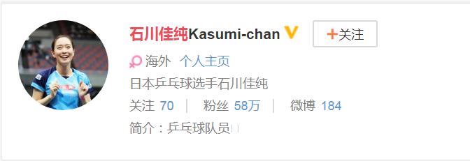 ʯ���Ѵ��޵��й���ʲô�� ��Ϊʲô�п�����