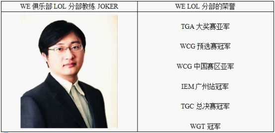 jokerΪʲô�����ơ����� joker���ڲ���WE����