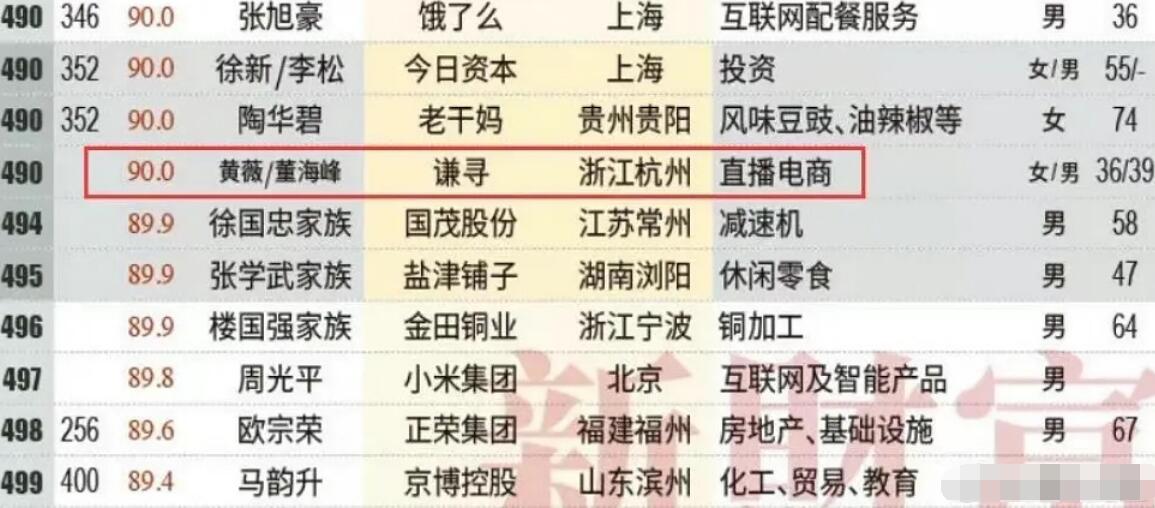 ޱ�׬�˶���Ǯ ޱ����������