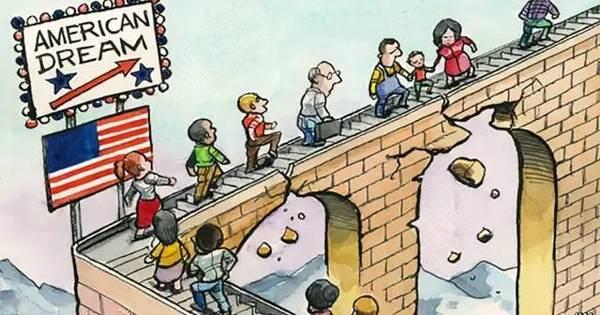 ������ʢ����Ա��н ��ʢ�й�Ա��������ʲô���