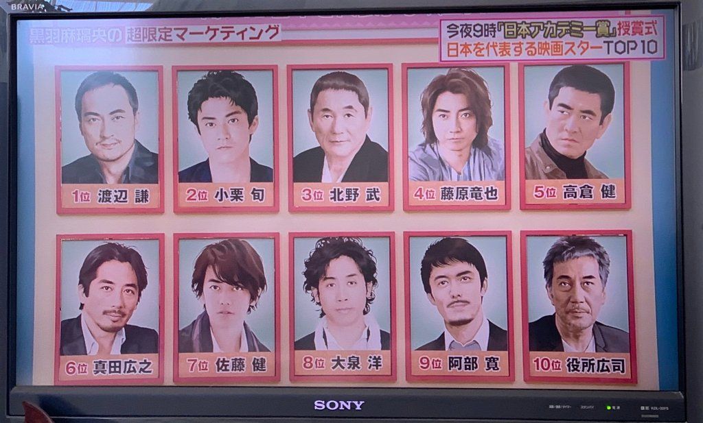 ���ٽ�Ϊʲô������33��tkr��ʦ ���͹����Ҳ���ĺ���Ա�ͼ