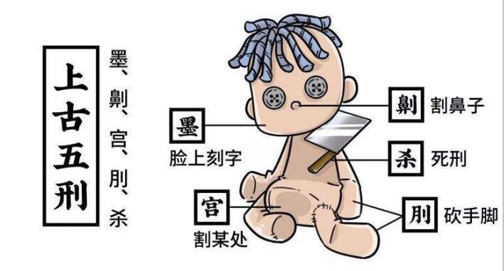 ����Ϊʲô���²��� �Ŵ�ʲô����»ᱻ�д�����