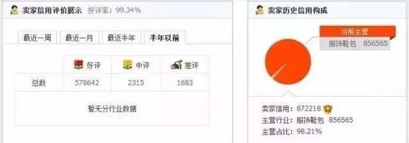 ѩ��Ϊʲô����˼�Ϸ��ּ޸����� ѩ��������ֱ��